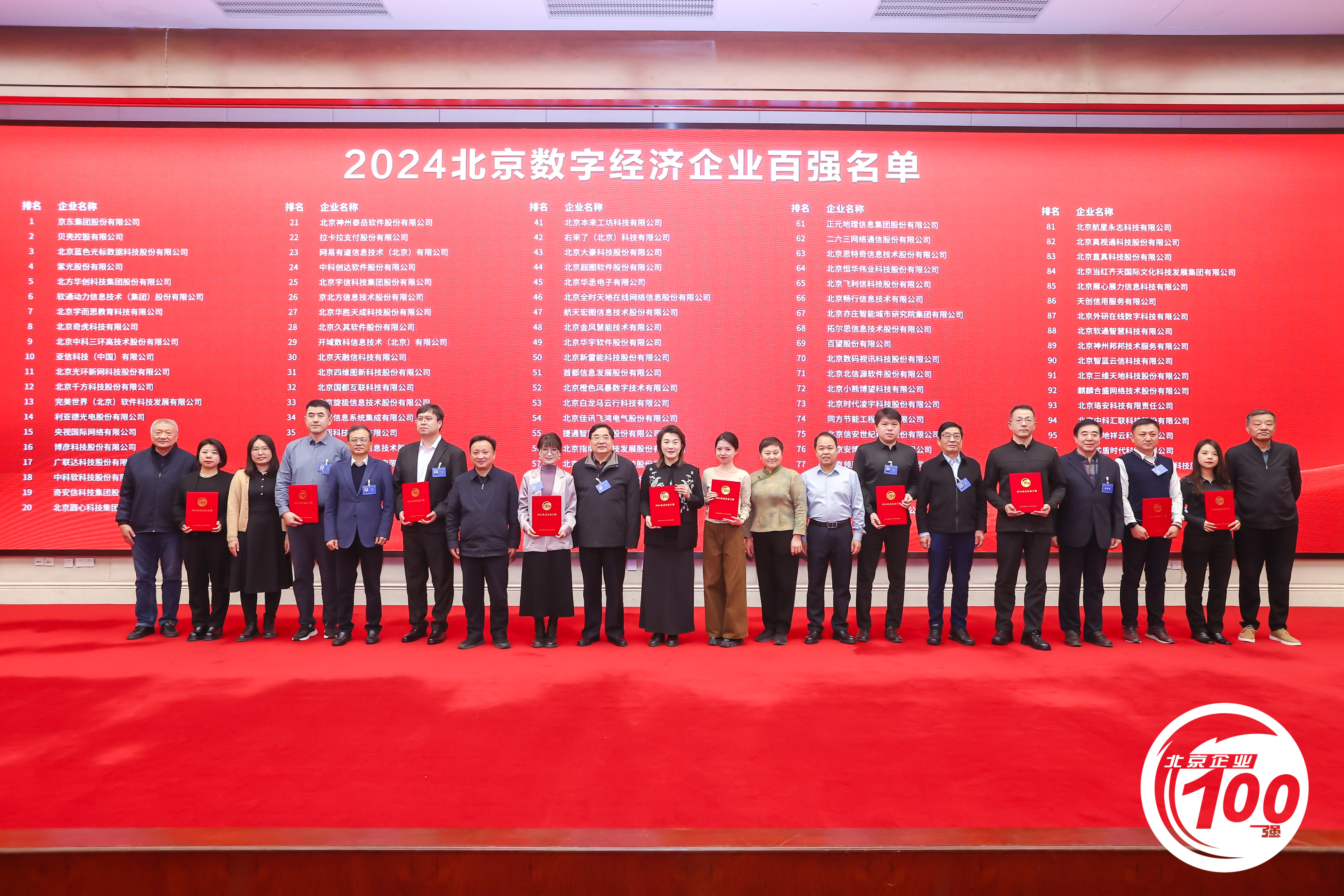 喜报！新航娱乐科技荣登2024北京企业百强榜单 title=